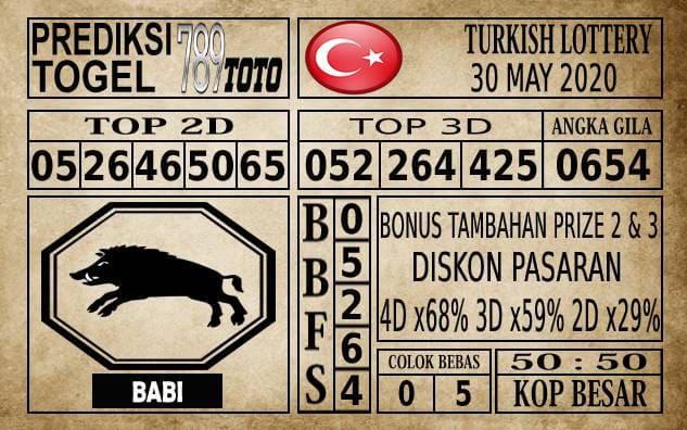 Prediksi Turkish Lottery Hari Ini 30 Mei 2020
