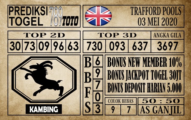 Prediksi Trafford Pools 03 Mei2020
