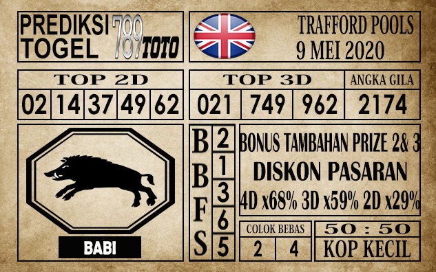 Prediksi Trafford Pools Hari Ini