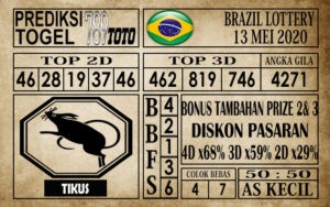 Prediksi Brazil Lottery 13 Mei 2020