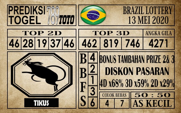 Prediksi Brazil Lottery 13 Mei 2020