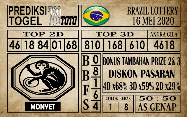 Prediksi Brazil Lottery 16 Mei 2020