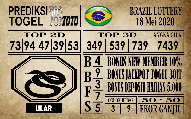 Prediksi Brazil Lottery 18 Mei 2020