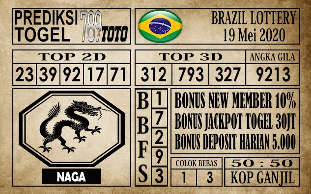 Prediksi Brazil Lottery 19 Mei 2020