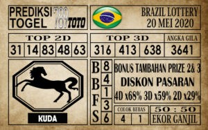 Prediksi Brazil Lottery 20 Mei 2020