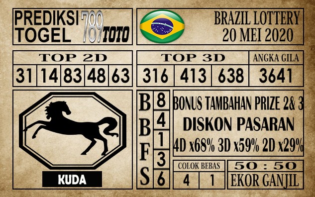Prediksi Brazil Lottery 20 Mei 2020