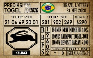 Prediksi Brazil Lottery 21 Mei 2020