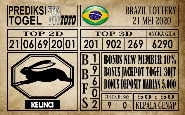 Prediksi Brazil Lottery 21 Mei 2020
