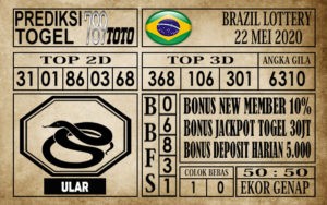 Prediksi Brazil Lottery 22 April 2020