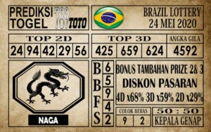 Prediksi Brazil Lottery 24 Mei 2020
