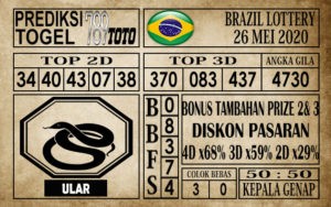 Prediksi Brazil Lottery 26 Mei 2020