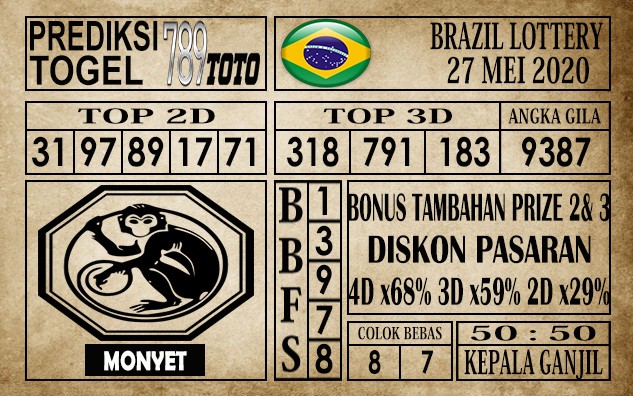 Prediksi Brazil Lottery 27 Mei 2020