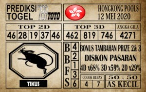 Prediksi Hongkong Pools Hari Ini