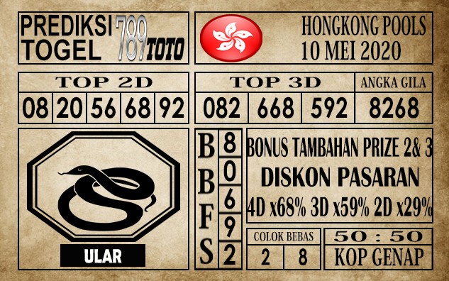 Prediksi Hongkong Pools Hari Ini