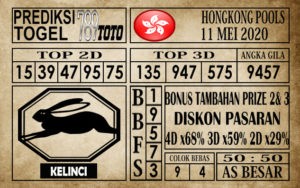 Prediksi Hongkong Pools Hari Ini