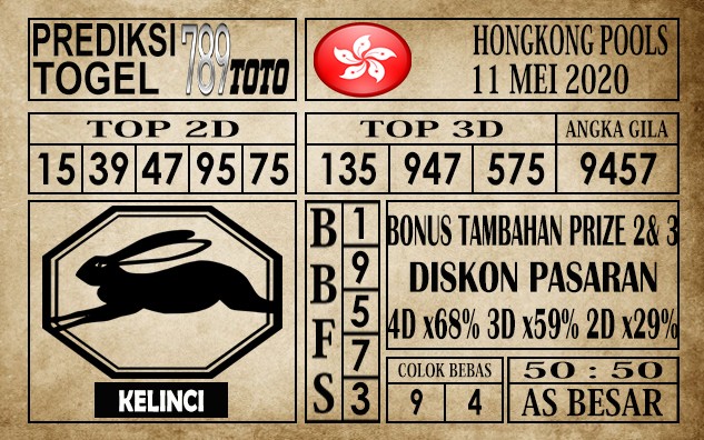 Prediksi Hongkong Pools Hari Ini