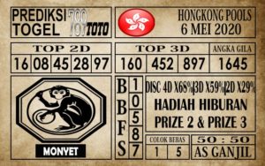 Prediksi Hongkong Pools Hari Ini