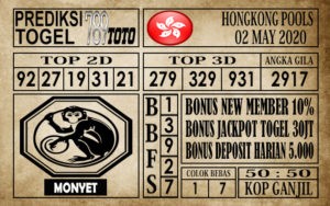 Prediksi Hongkong Pools Hari Ini