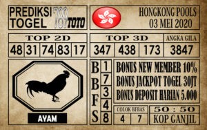 Prediksi Hongkong Pools 03 Mei 2020