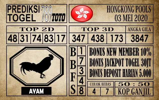 Prediksi Hongkong Pools 03 Mei 2020