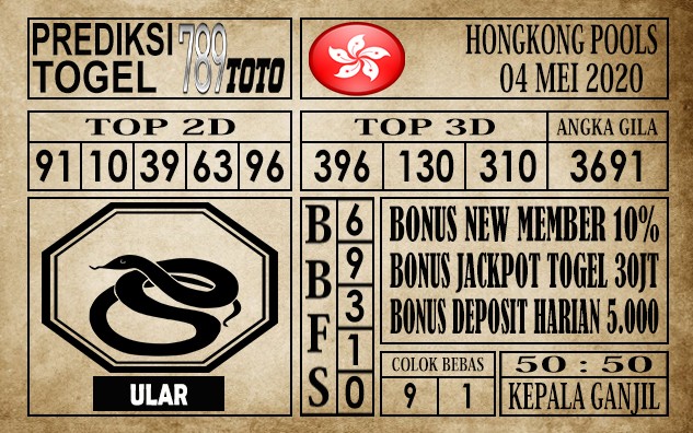 Prediksi Hongkong Pools 04 Mei 2020