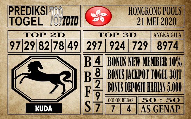 Prediksi Hongkong siang 21 Mei 2020