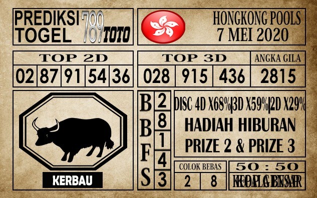 Prediksi Hongkong Pools Hari Ini