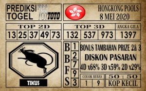 Prediksi Hongkong Pools Hari Ini