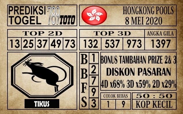 Prediksi Hongkong Pools Hari Ini