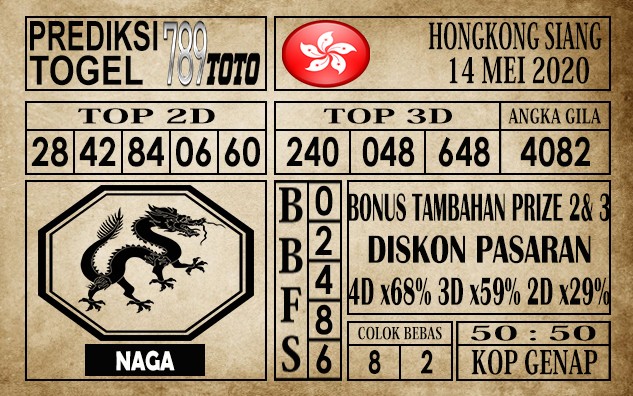 Prediksi Hongkong siang 14 Mei 2020