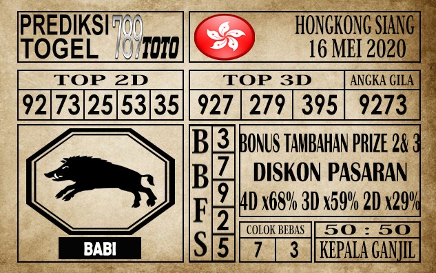 Prediksi Hongkong siang 16 Mei 2020