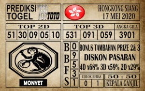 Prediksi Hongkong siang 17 Mei 2020