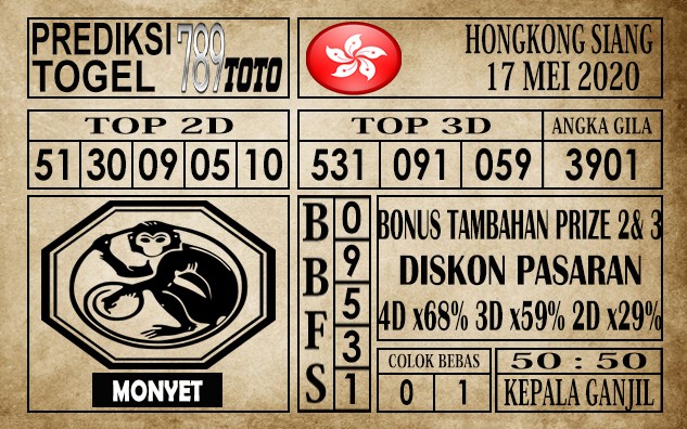 Prediksi Hongkong siang 17 Mei 2020