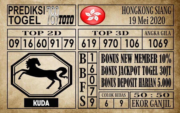 Prediksi Hongkong siang 19 Mei 2020