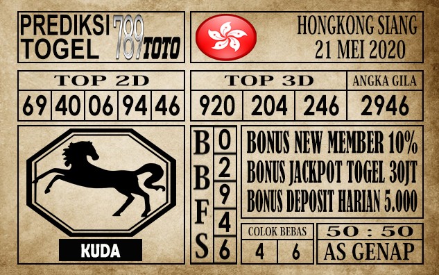 Prediksi Hongkong siang 21 Mei 2020