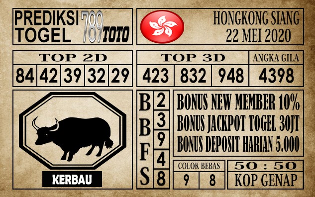 Prediksi Hongkong siang 22 Mei 2020