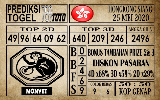 Prediksi Hongkong Siang 25 Mei 2020