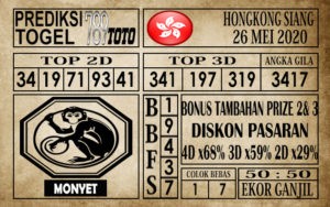 Prediksi Hongkong siang 26 Mei 2020