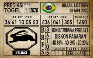 Prediksi Brazil Lottery Hari Ini 28 Mei 2020