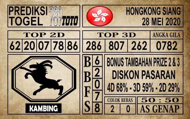 Prediksi Hongkong Siang Hari ini 28 Mei 2020
