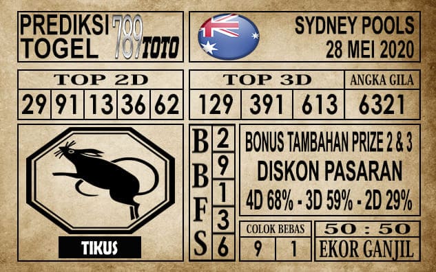 Prediksi Sydney Pools Hari ini 28 Mei 2020