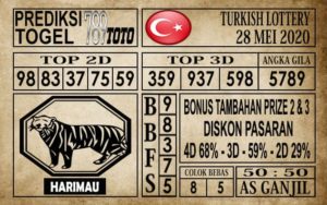 Prediksi Turkish Lottery Hari ini 28 Mei 2020