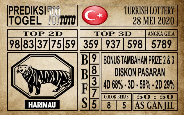 Prediksi Turkish Lottery Hari ini 28 Mei 2020