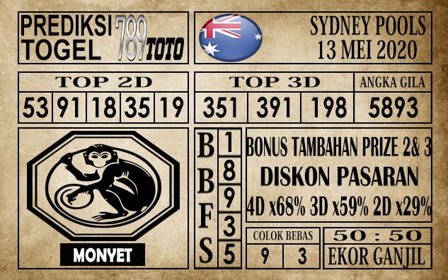 Prediksi Sydney pools 13 Mei 2020