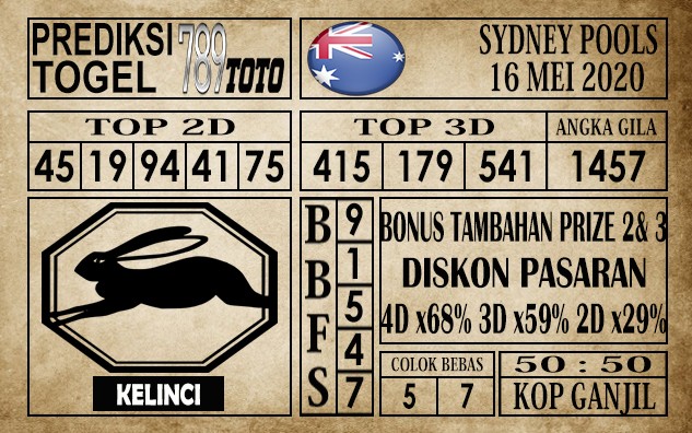 Prediksi Sydney Pools 16 Mei 2020