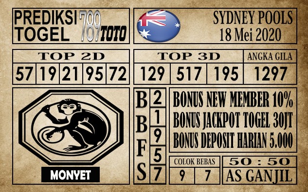 Prediksi Sydney Pools 18 Mei 2020