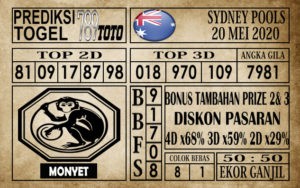 Prediksi Sydney Pools 20 Mei 2020