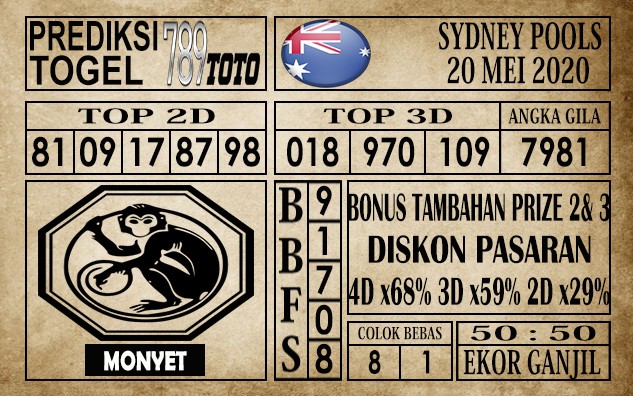 Prediksi Sydney Pools 20 Mei 2020