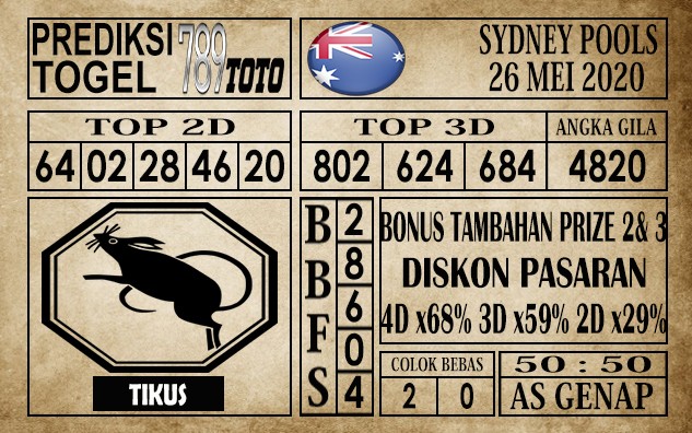 Prediksi Sydney Pools 26 Mei 2020
