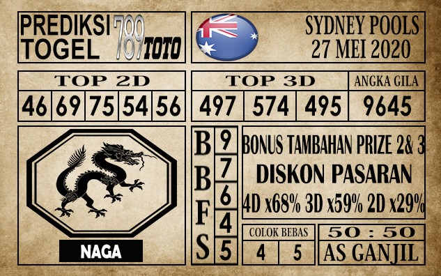 Prediksi Sydney Pools 27 Mei 2020